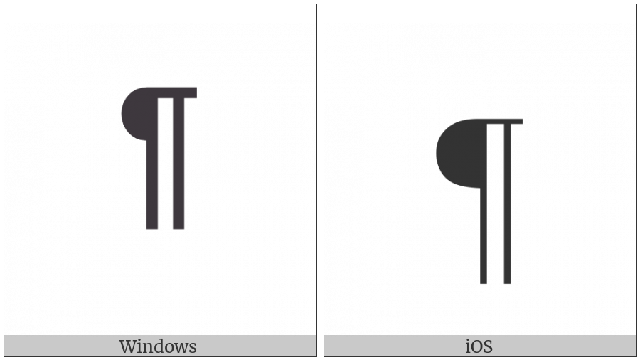 Pilcrow Sign on various operating systems
