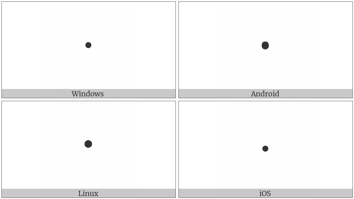 Middle Dot on various operating systems