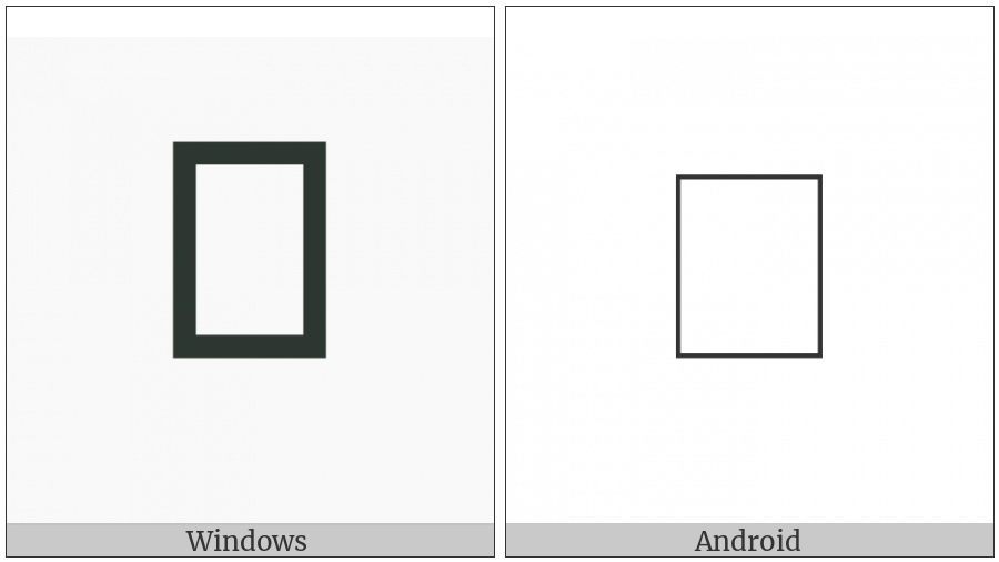 Syriac Letter Persian Bheth on various operating systems