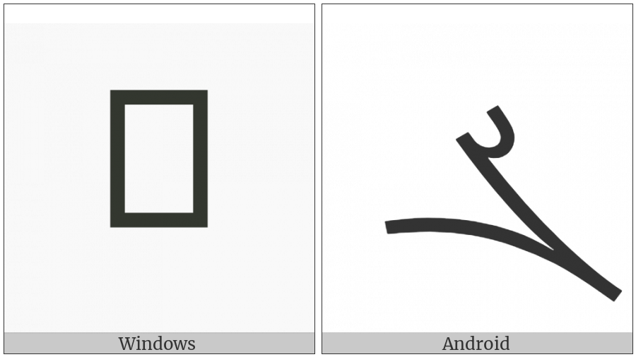 Syriac Letter Persian Ghamal on various operating systems