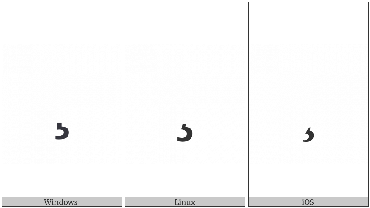 Cedilla on various operating systems