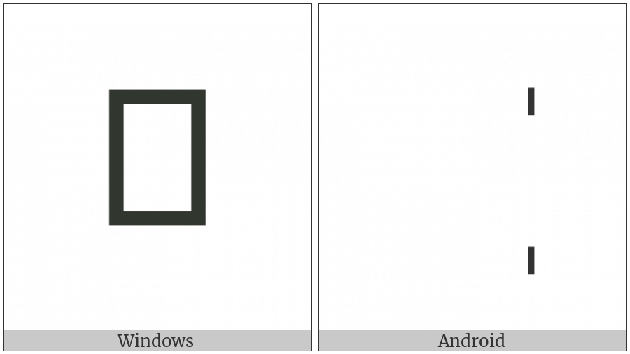 Syriac Pthaha Dotted on various operating systems