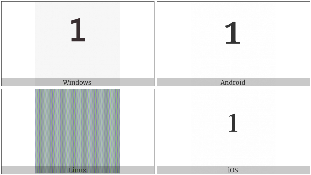 Superscript One on various operating systems