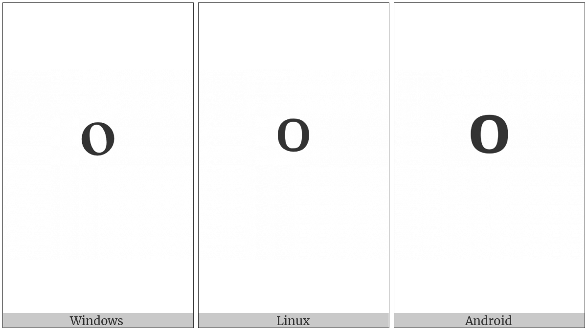 Masculine Ordinal Indicator on various operating systems