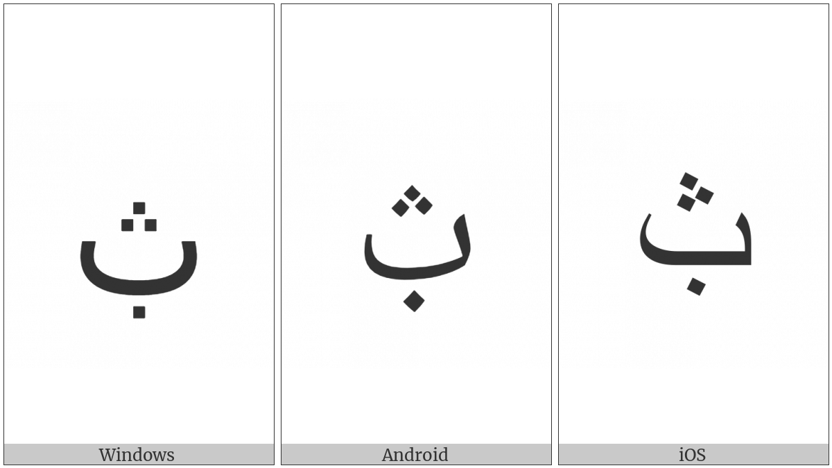 Arabic Letter Beh With Dot Below And Three Dots Above on various operating systems