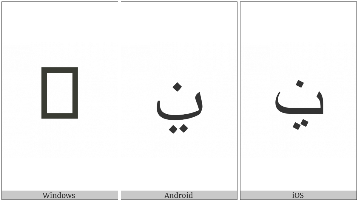 Arabic Letter Beh With Two Dots Below And Dot Above on various operating systems