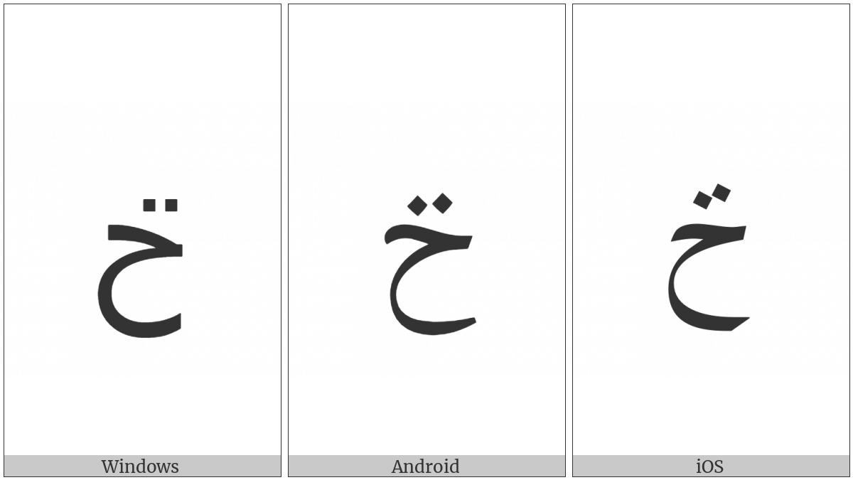 Arabic Letter Hah With Two Dots Above on various operating systems