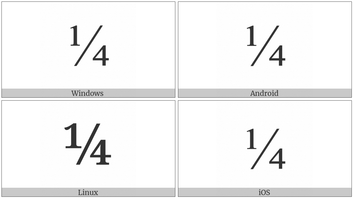 Vulgar Fraction One Quarter on various operating systems