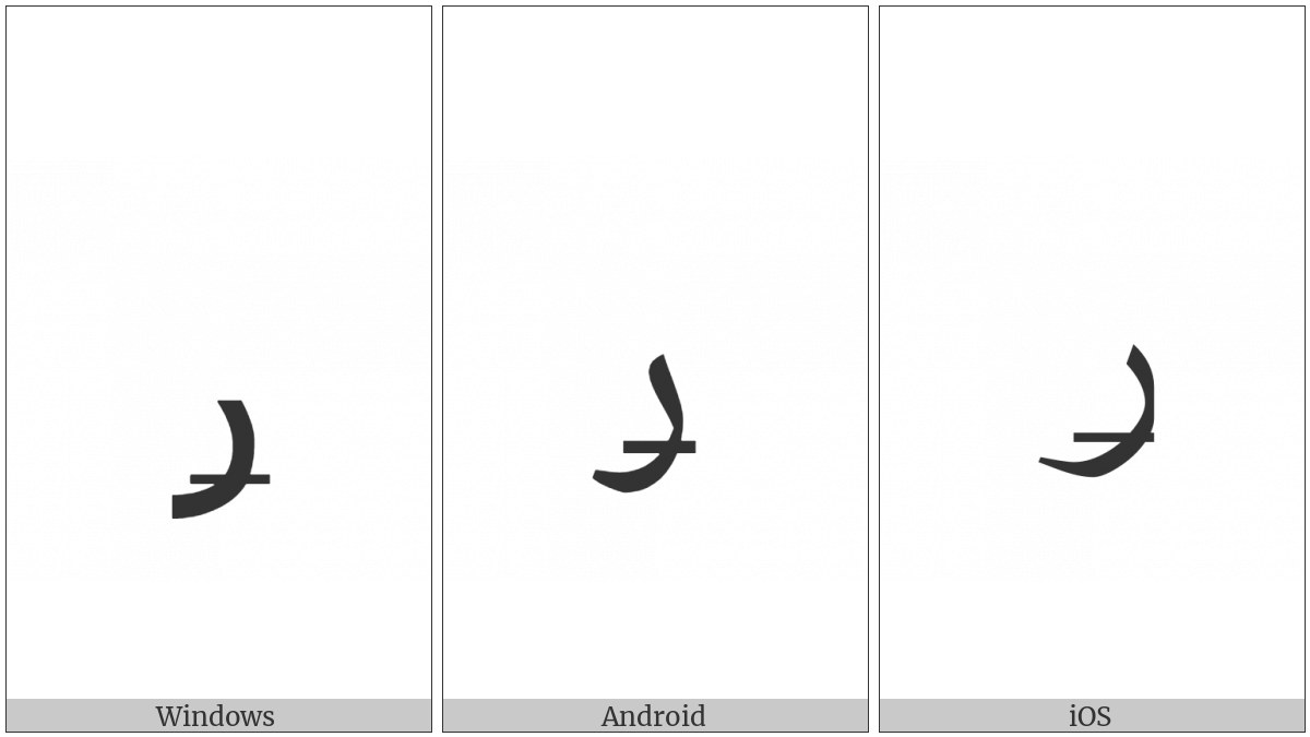 Arabic Letter Reh With Stroke on various operating systems
