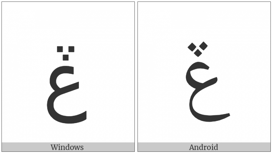 Arabic Letter Ain With Three Dots Pointing Downwards Above on various operating systems