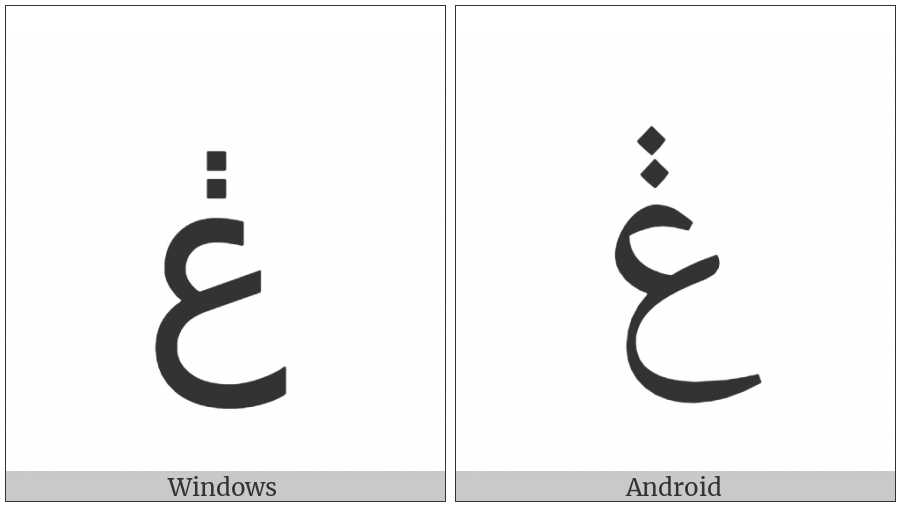 Arabic Letter Ain With Two Dots Vertically Above on various operating systems