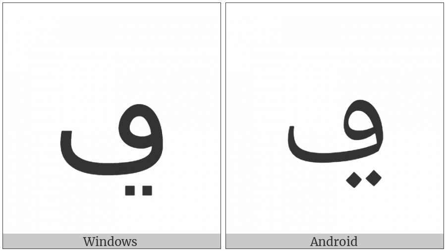 Arabic Letter Feh With Two Dots Below on various operating systems