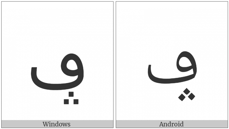 Arabic Letter Feh With Three Dots Pointing Upwards Below on various operating systems