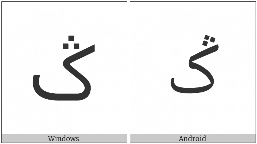 Arabic Letter Keheh With Three Dots Above on various operating systems