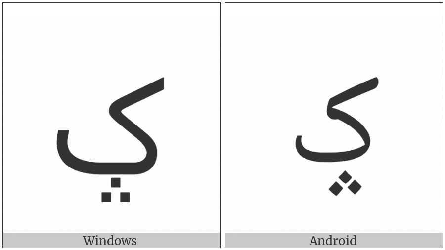 Arabic Letter Keheh With Three Dots Pointing Upwards Below on various operating systems