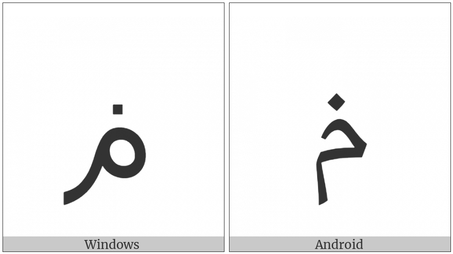 Arabic Letter Meem With Dot Above on various operating systems