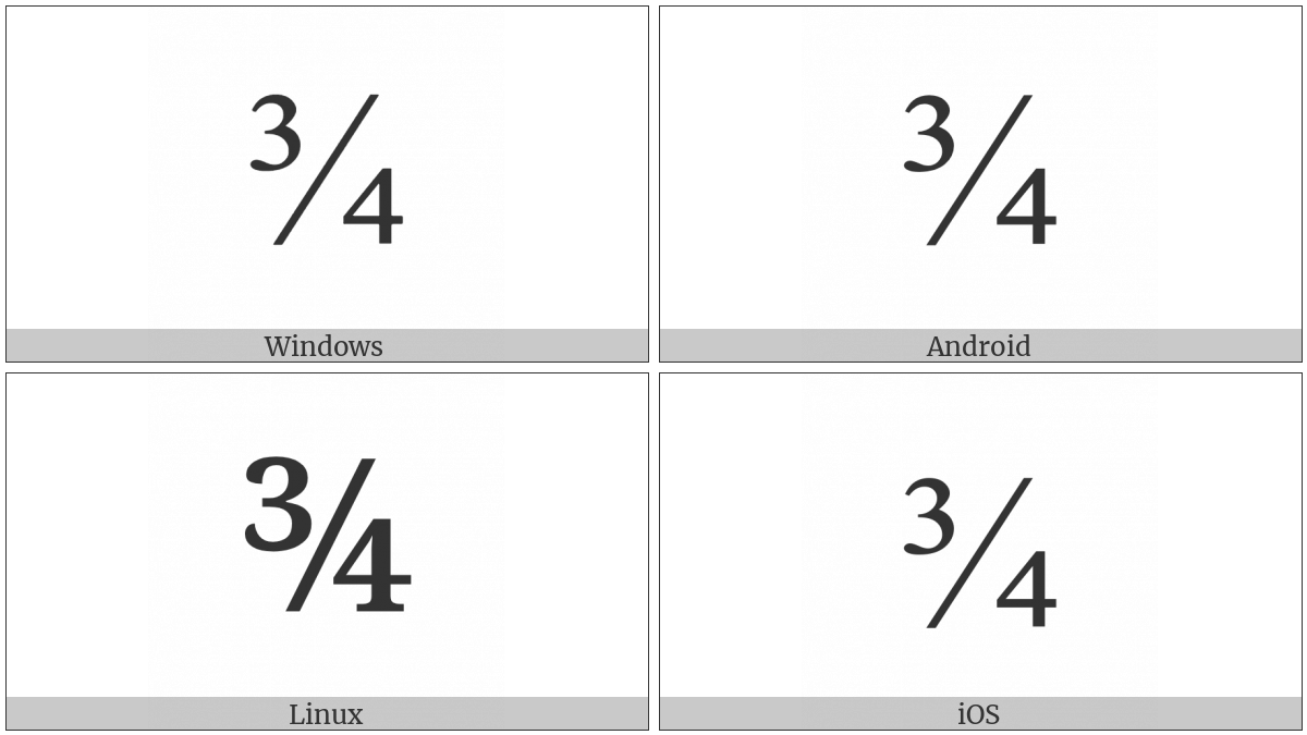 Vulgar Fraction Three Quarters on various operating systems