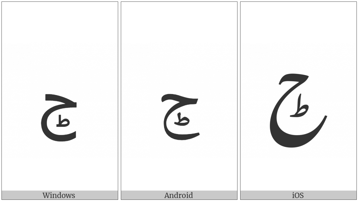 Arabic Letter Hah With Small Arabic Letter Tah Below on various operating systems