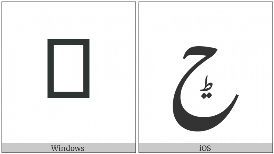 Arabic Letter Hah With Small Arabic Letter Tah And Two Dots on various operating systems