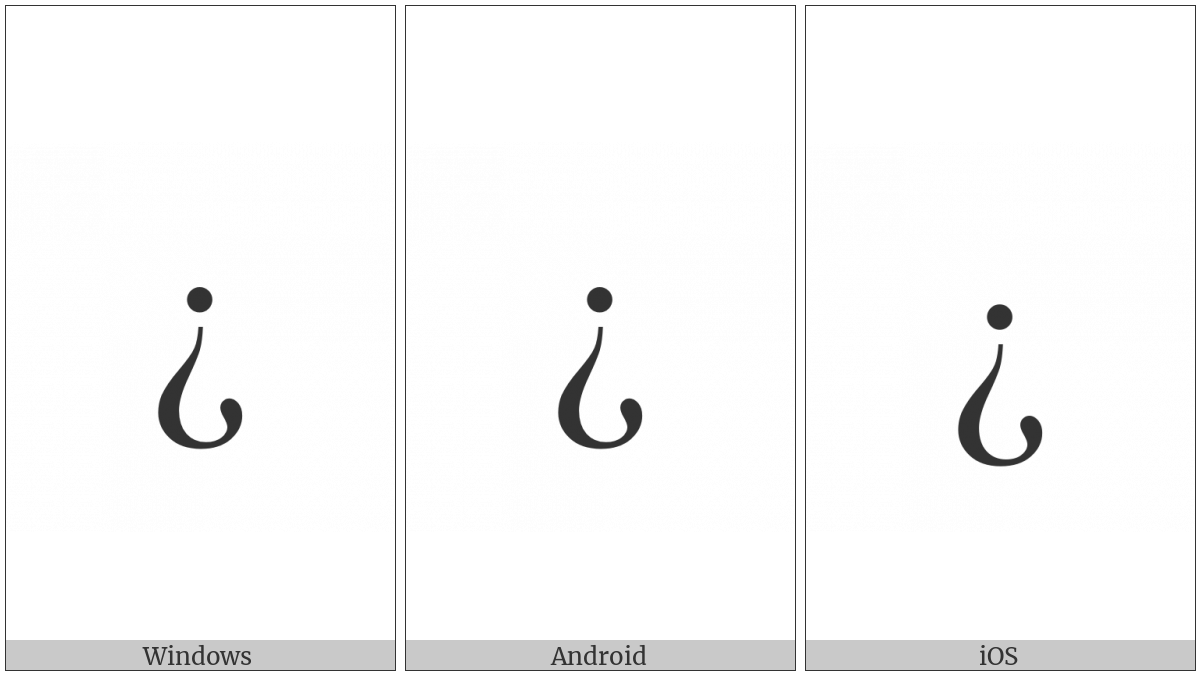 Inverted Question Mark on various operating systems