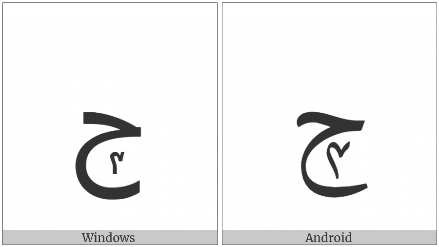 Arabic Letter Hah With Extended Arabic-Indic Digit Four Below on various operating systems
