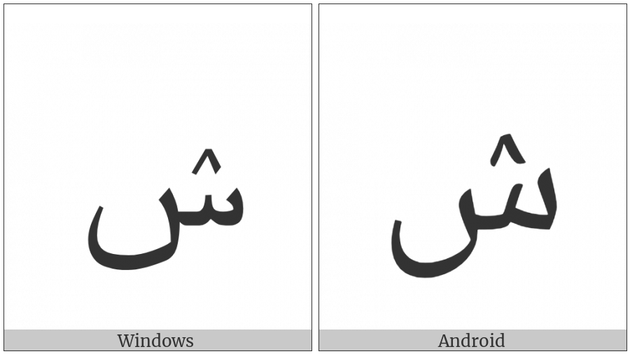 Arabic Letter Seen With Inverted V on various operating systems