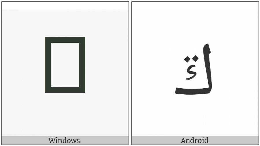 Arabic Letter Kaf With Two Dots Above on various operating systems