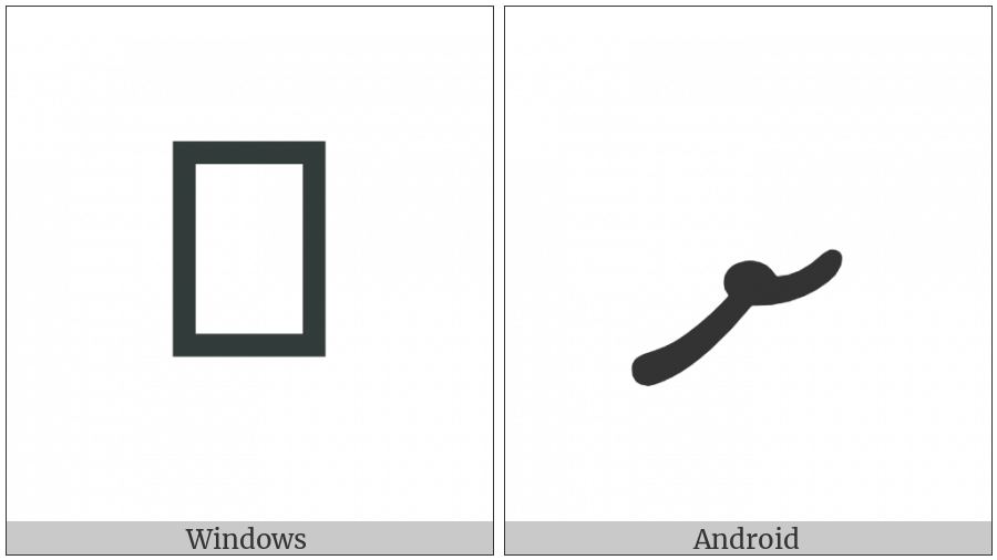 Thaana Letter Shaviyani on various operating systems