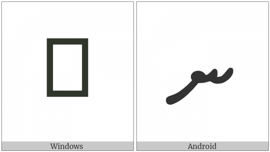 Thaana Letter Noonu on various operating systems