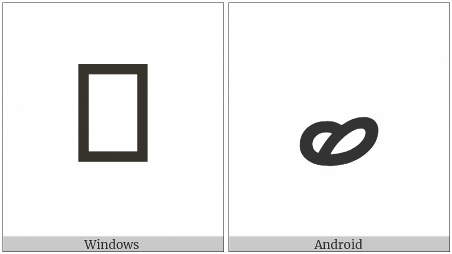 Thaana Letter Baa on various operating systems