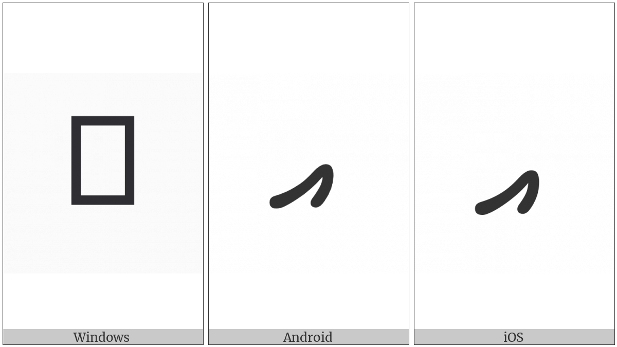 Thaana Letter Alifu on various operating systems