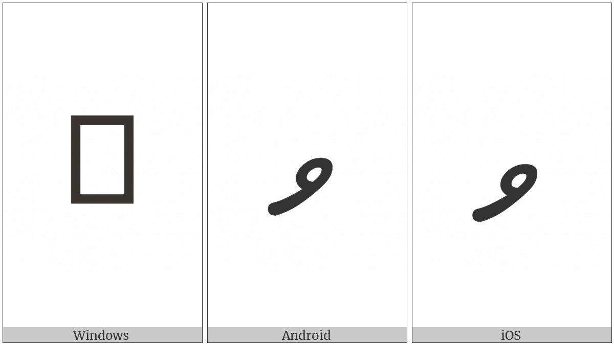 Thaana Letter Vaavu on various operating systems