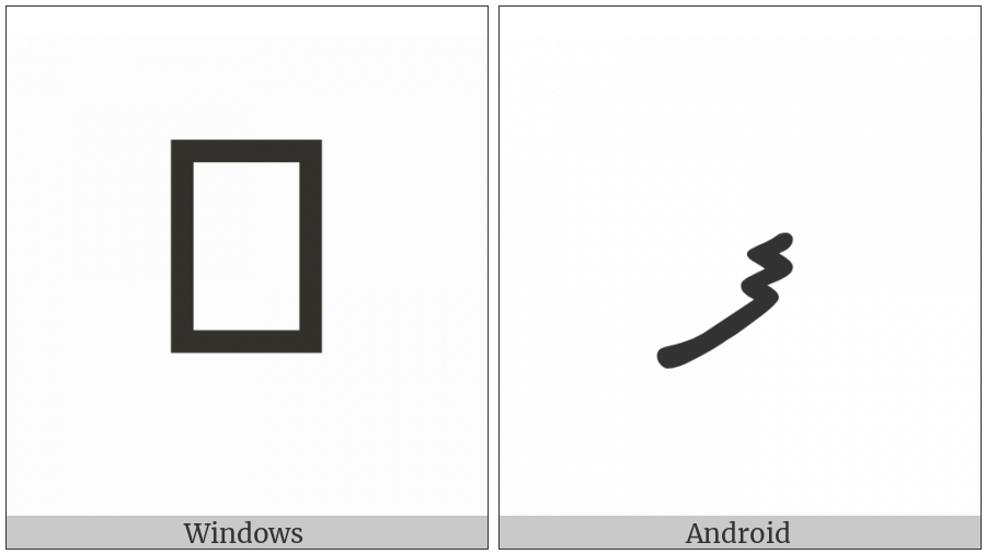 Thaana Letter Faafu on various operating systems