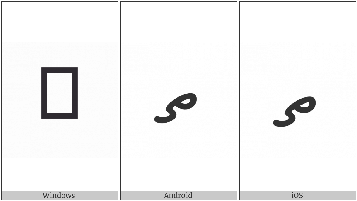 Thaana Letter Thaa on various operating systems