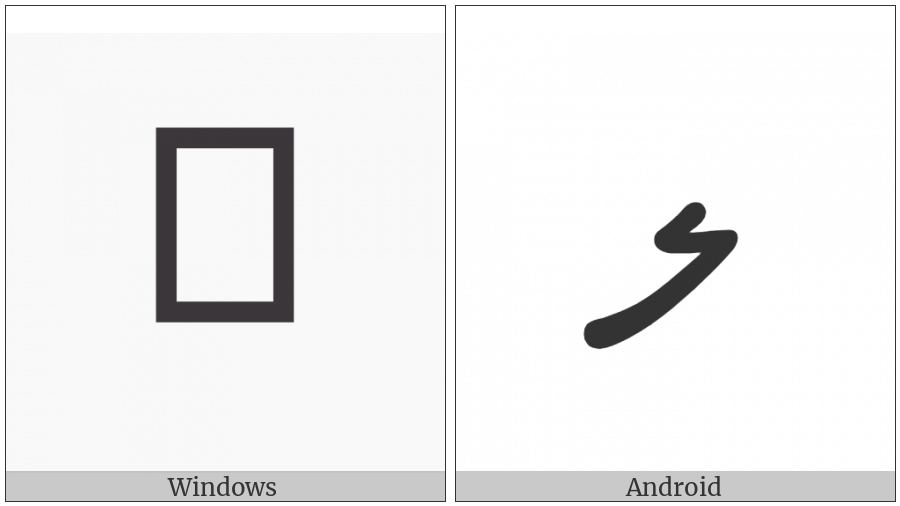 Thaana Letter Laamu on various operating systems