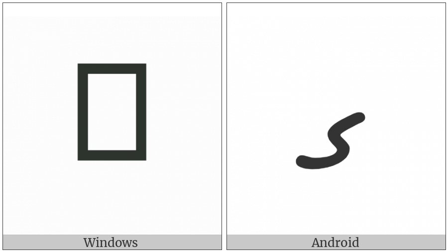 Thaana Letter Gaafu on various operating systems