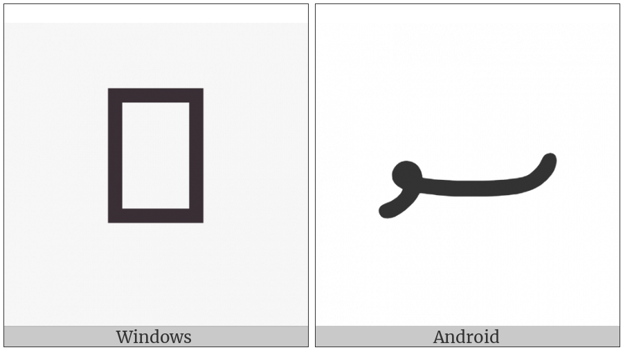 Thaana Letter Seenu on various operating systems