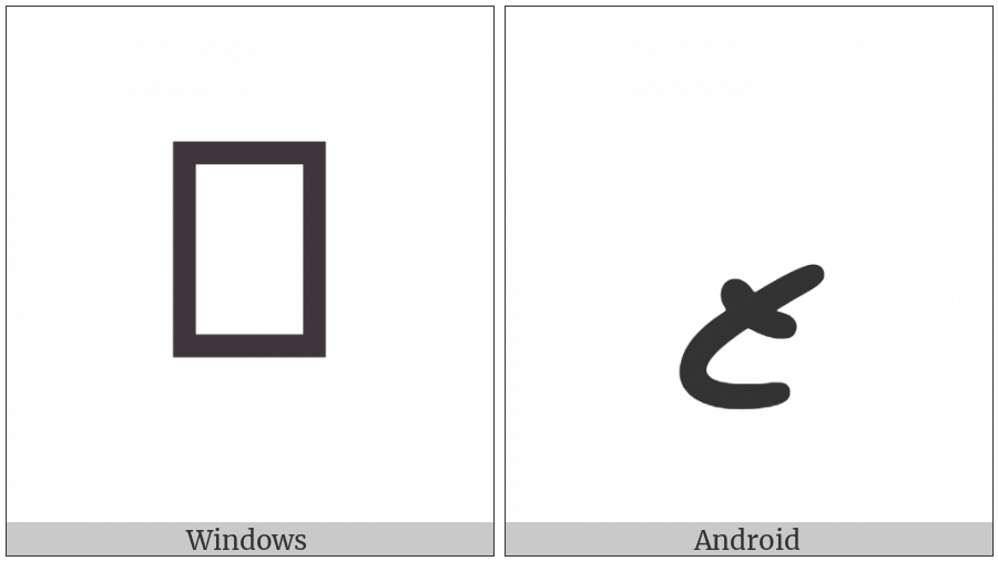 Thaana Letter Zaviyani on various operating systems