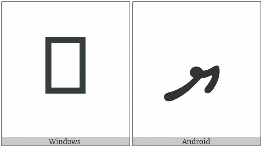Thaana Letter Yaa on various operating systems