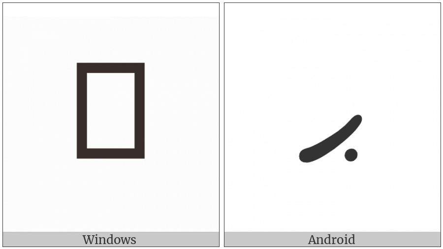 Thaana Letter Hhaa on various operating systems