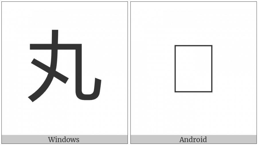 Cjk Compatibility Ideograph-2F801 on various operating systems