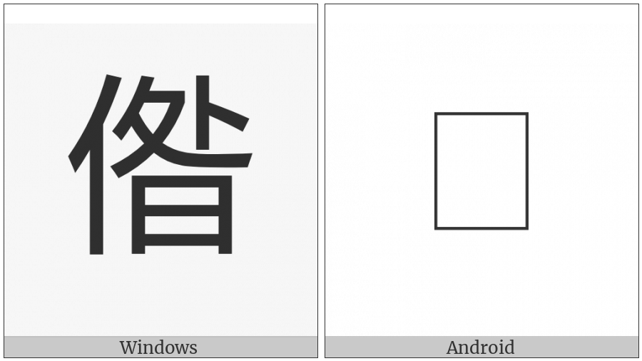 Cjk Compatibility Ideograph-2F808 on various operating systems