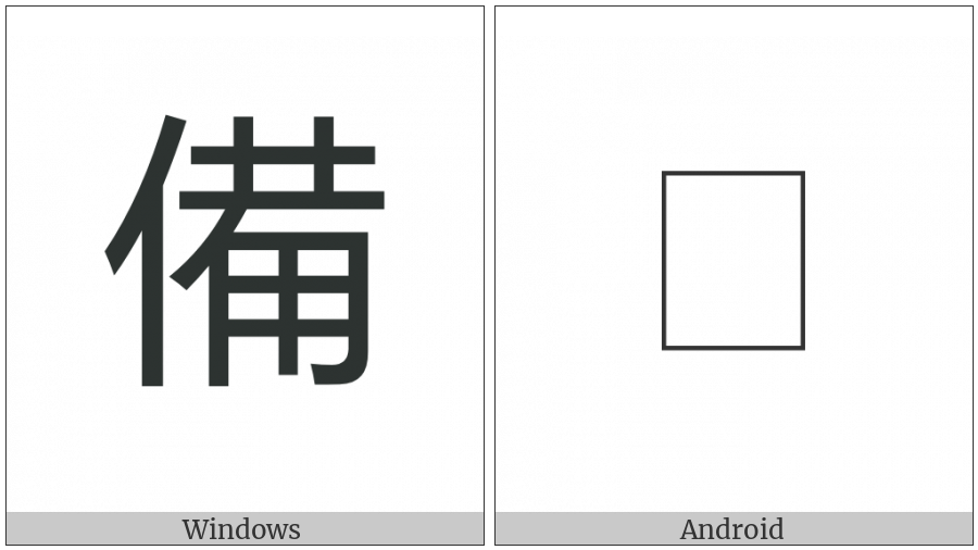 Cjk Compatibility Ideograph-2F809 on various operating systems