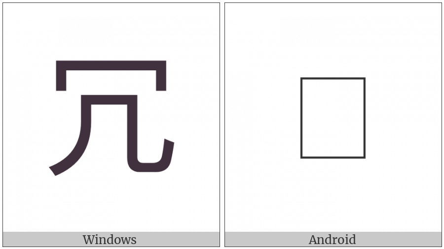 Cjk Compatibility Ideograph-2F817 on various operating systems