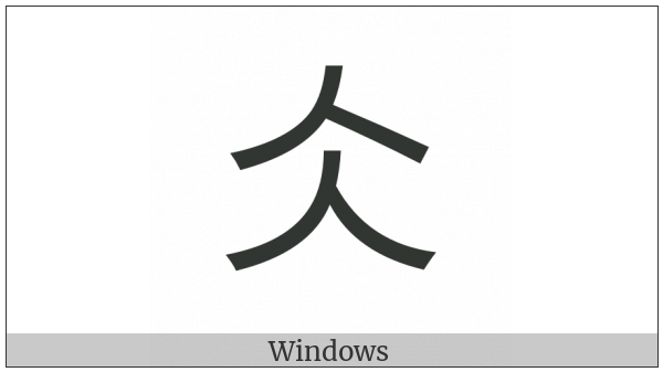 Cjk Compatibility Ideograph-2F819 on various operating systems