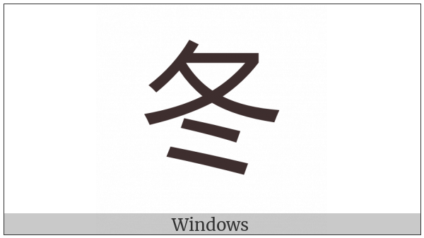 Cjk Compatibility Ideograph-2F81A on various operating systems