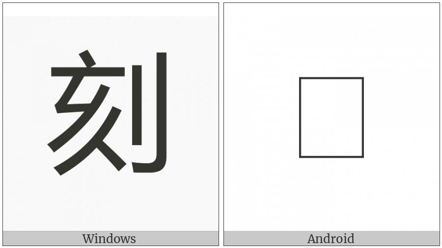 Cjk Compatibility Ideograph-2F820 on various operating systems
