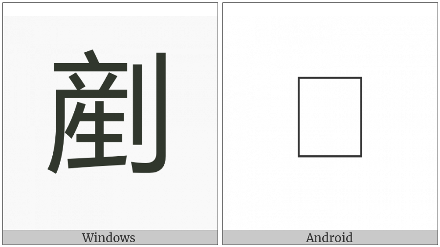 Cjk Compatibility Ideograph-2F823 on various operating systems
