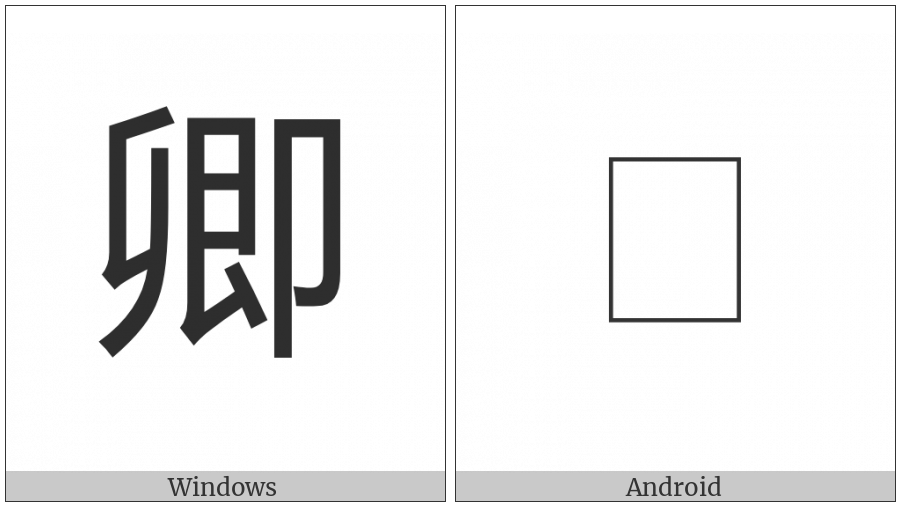 Cjk Compatibility Ideograph-2F831 on various operating systems