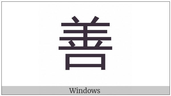 Cjk Compatibility Ideograph-2F846 on various operating systems